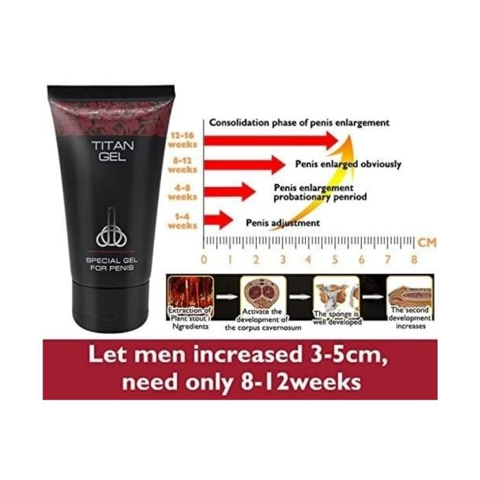 Gel  de crecimiento para  hombres.