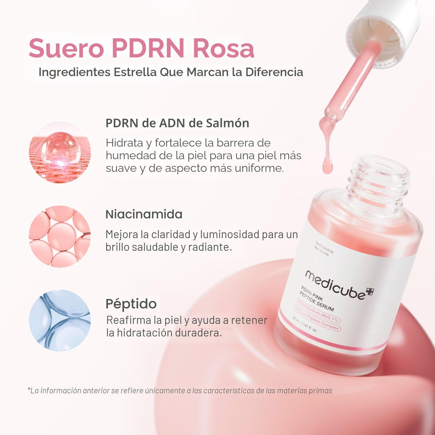 Medicube Suero de Péptidos de ADN de Salmón PDRN Rosa